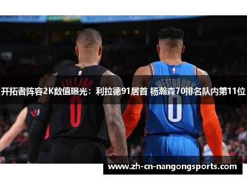 开拓者阵容2K数值曝光：利拉德91居首 杨瀚森70排名队内第11位